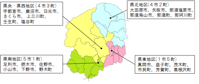 2020年度アイデア会議MAP