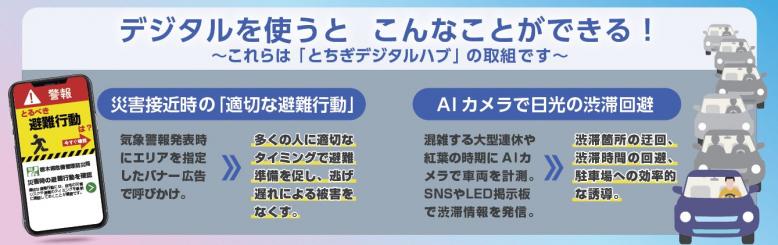 デジタルを使うとこんなことができる事例の図