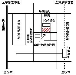 自動車税事務所