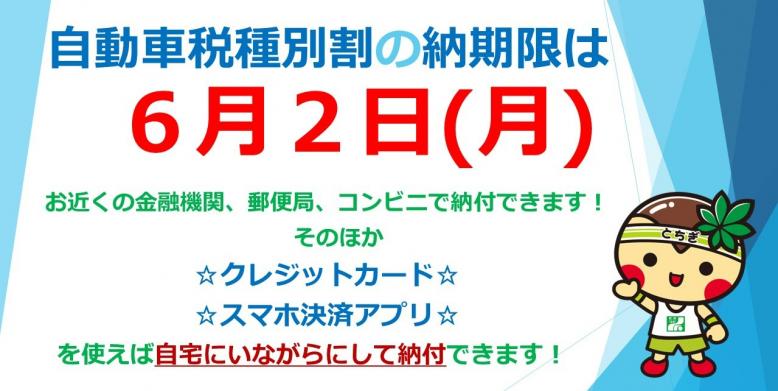 納期内納付