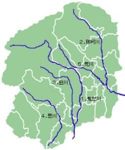 とちぎの川 県内延長トップ5