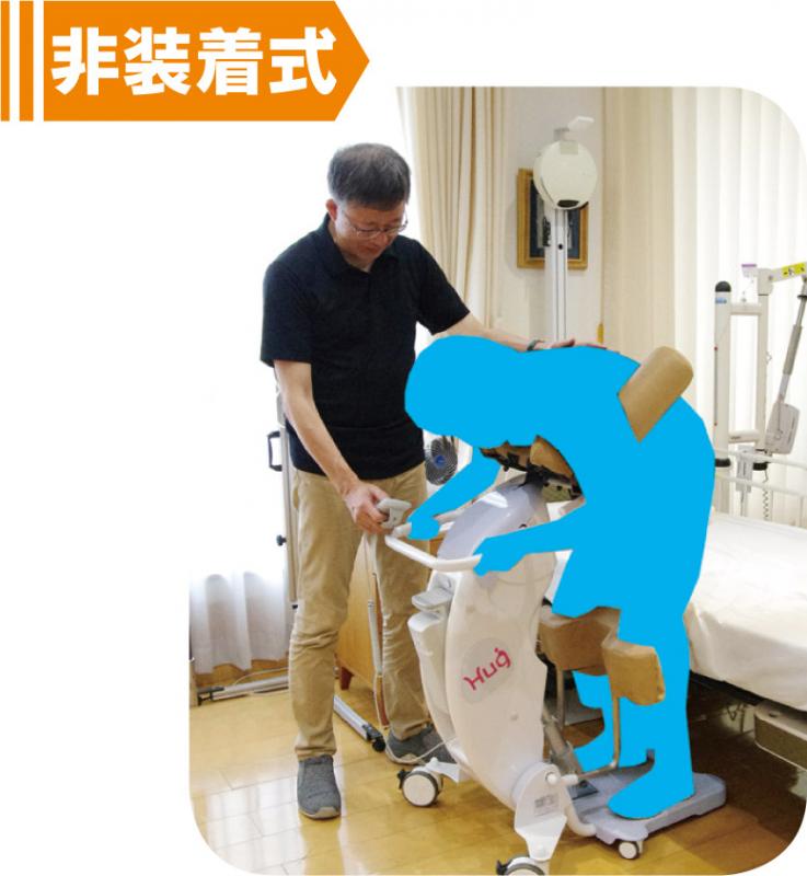 非装着式