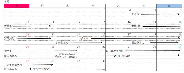 7月分（追加）