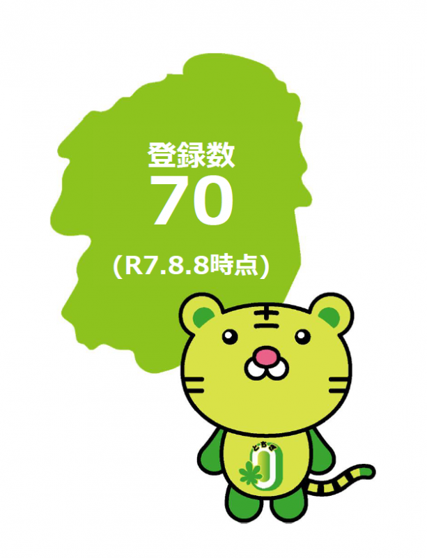20250808ニュートラフレンズ登録数