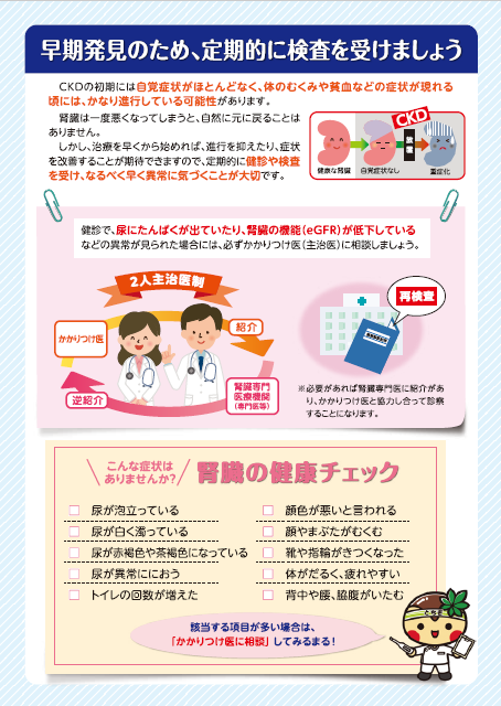 CKD3