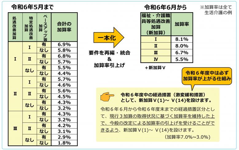 事業者向けリーフレット_1 .jpg