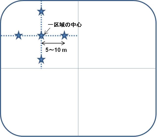 chemistry2-01