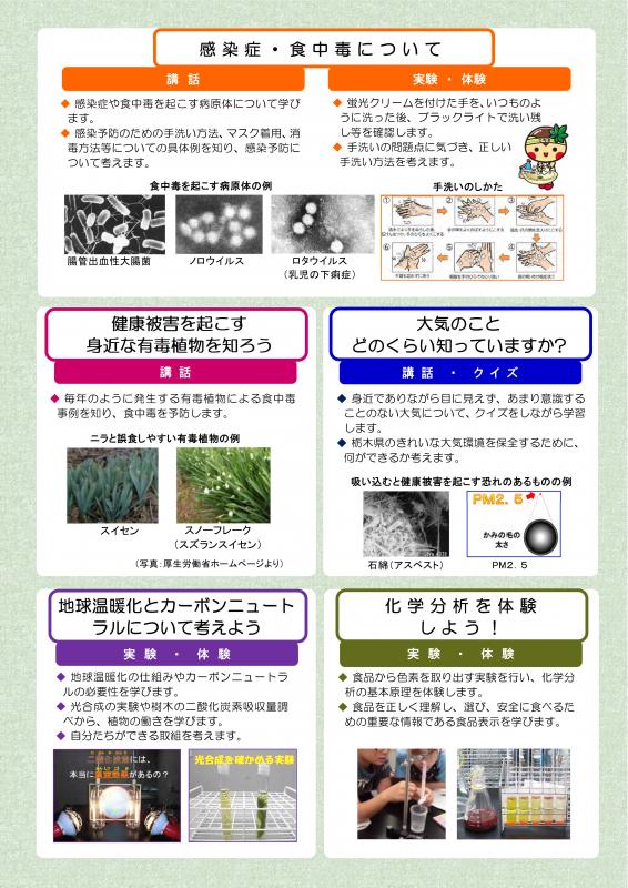 保健環境学習講座の紹介リーフレット 3ページ