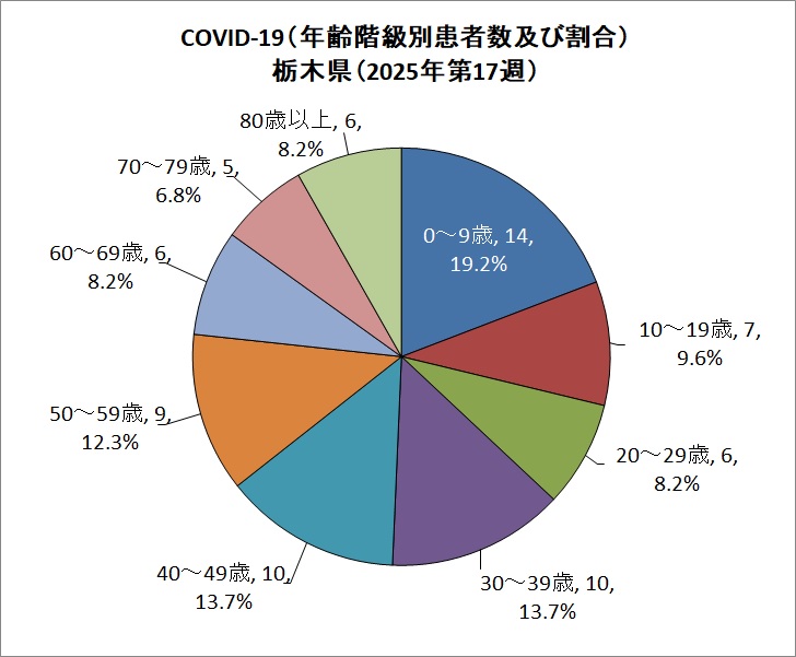 covid1