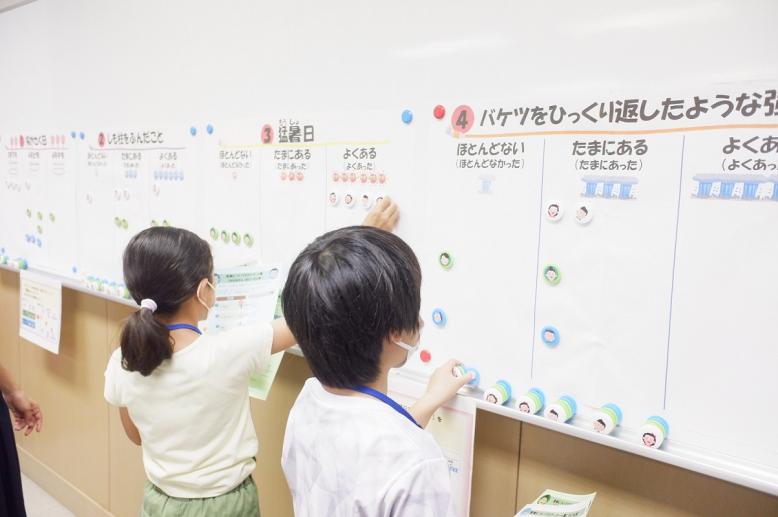 アンケートのまとめ作業の様子