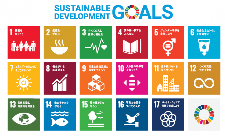 sdgs17goals