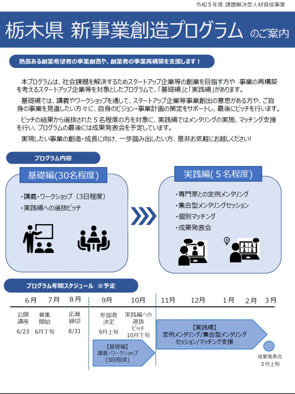 チラシ表