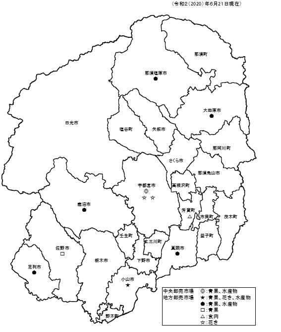 市場配置図