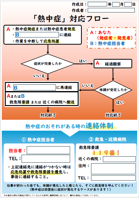 張り紙    熱中症対応フロー