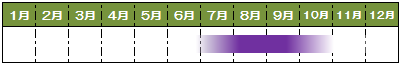 旬カレンダーなす