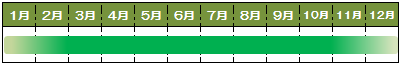 旬カレンダーにら