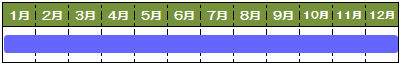 旬カレンダーヤシオマス