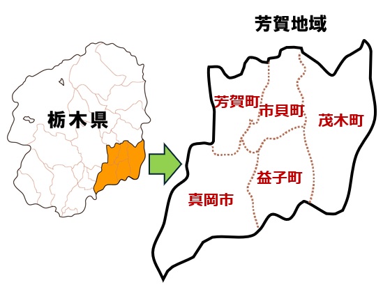 芳賀管内区域図