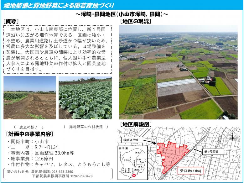 塚崎・田間地区の紹介