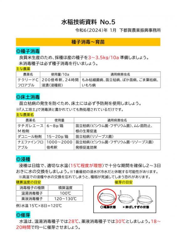 水稲技術資料表紙