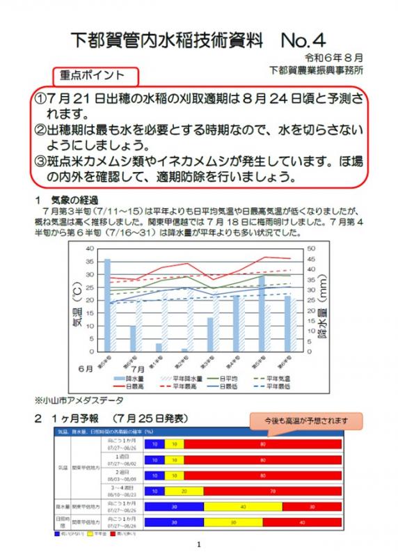 水稲技術資料No4top