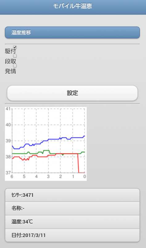 破水