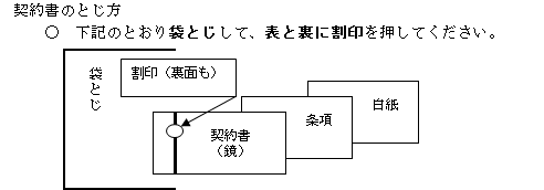 契約書のとじ方（委託）