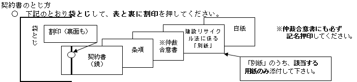 契約書のとじ方（工事）