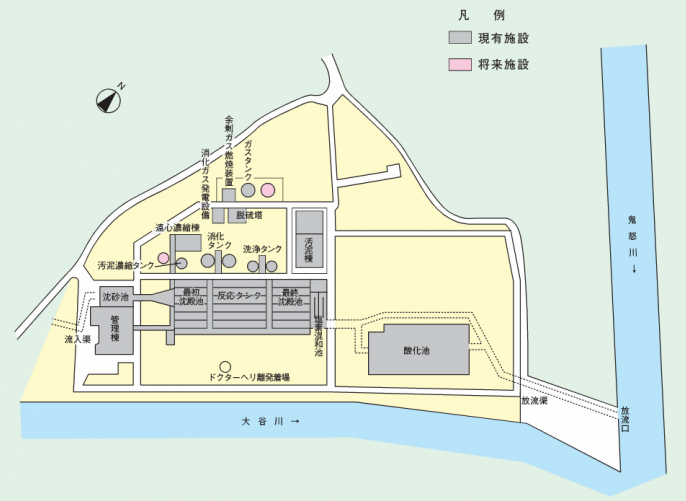 鬼怒川上流流域下水道（上流処理区）_浄化センター平面図