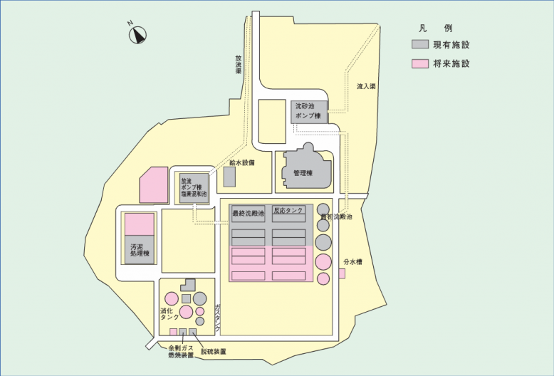 渡良瀬川下流流域下水道（大岩藤処理区）＿浄化センター平面図