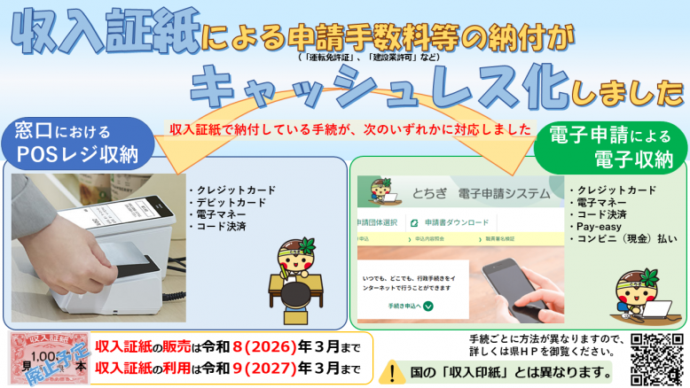 キャッシュレス決済概要（R7.10）