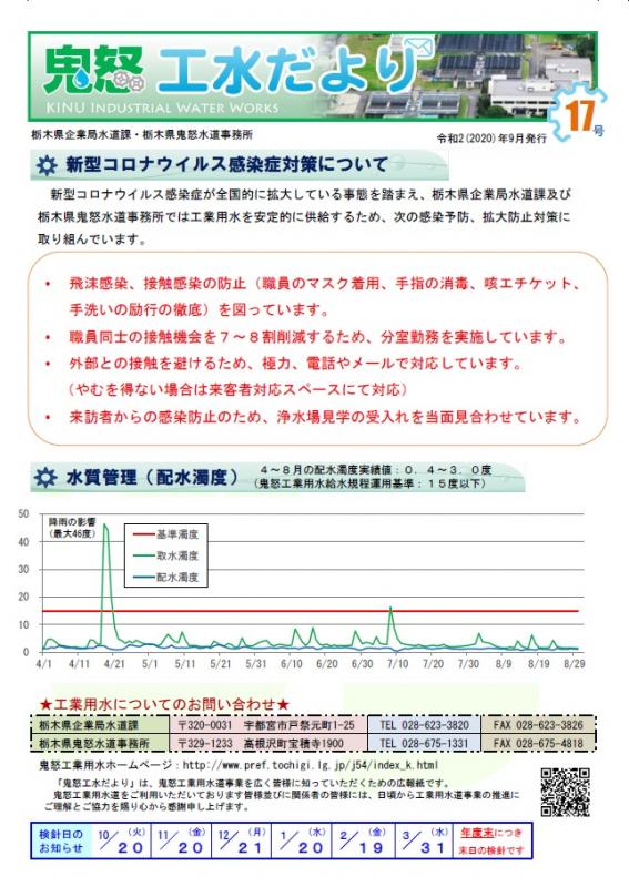 工水だより17