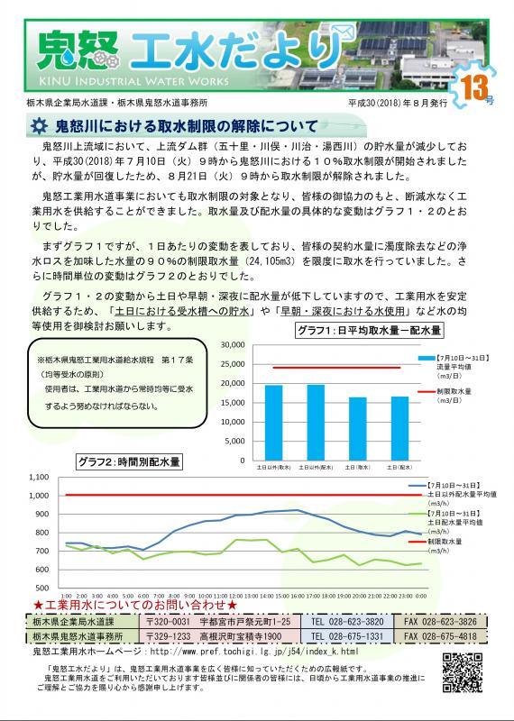 工水だより13