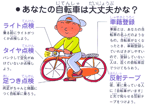 あなたの自転車は大丈夫？