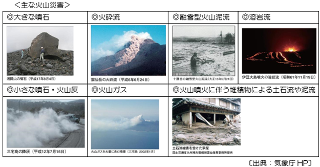 火山災害