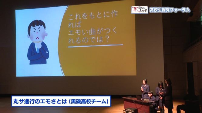 探究